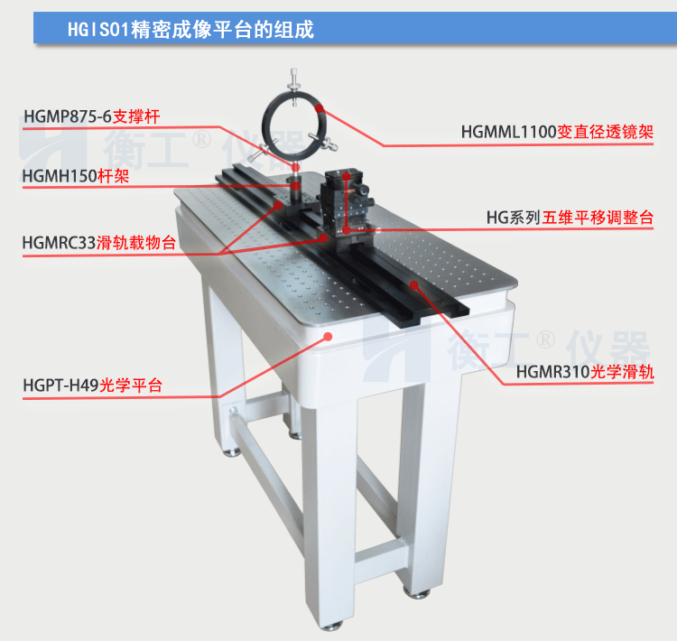 衡工HGIS01精密成像平臺 光學(xué)平臺 光學(xué)實驗平臺 實驗光學(xué)平臺 光學(xué)隔振平臺 蜂窩隔振平臺