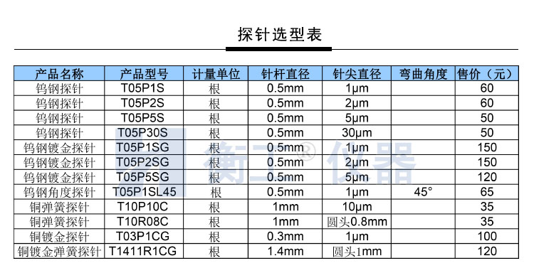衡工HGPS01A三維探針調(diào)整座 探針座 探針夾具 探針臂 夾卡具 微調(diào)定位器 探針臺(tái) 銅鎢鋼探針